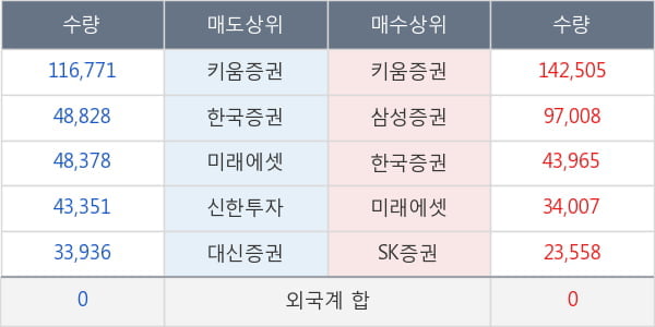 이퓨쳐