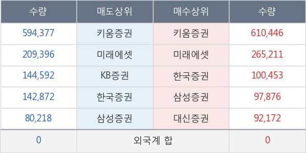 아이스크림에듀