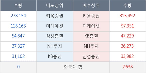 태웅로직스