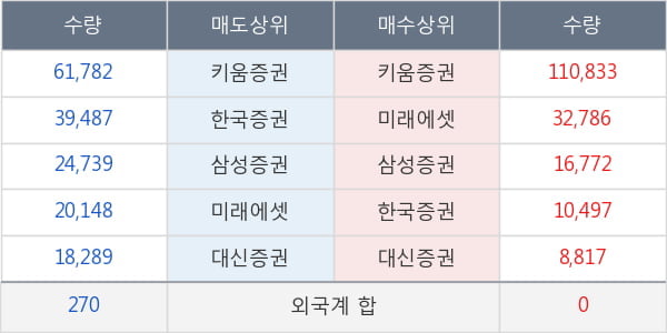 인포뱅크