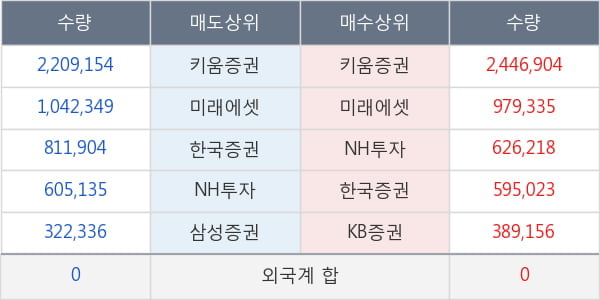 로스웰