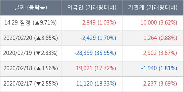 에이치엘사이언스