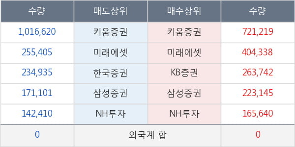 백광산업