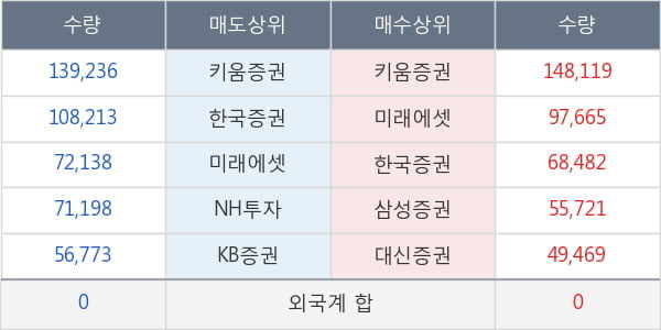 깨끗한나라