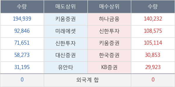 주연테크