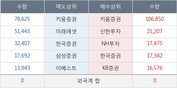 신스타임즈