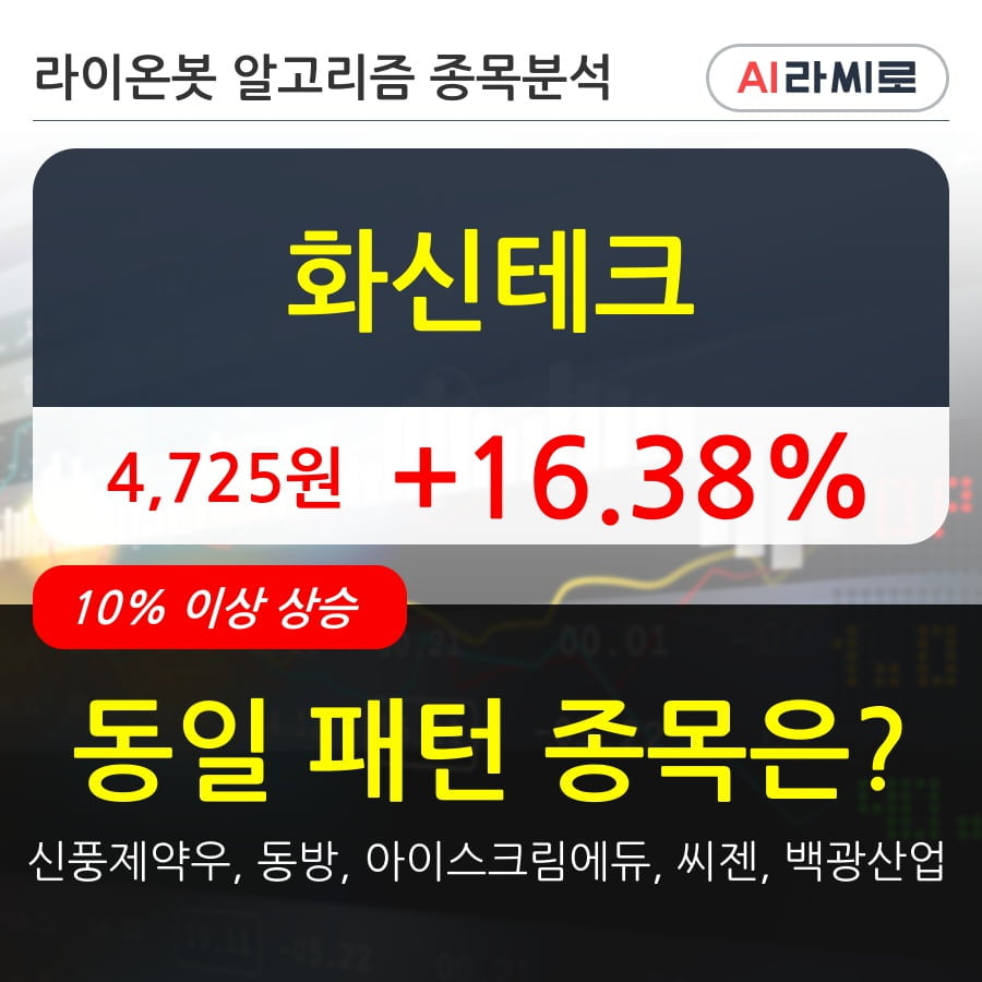 화신테크