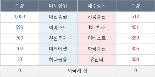 테라셈