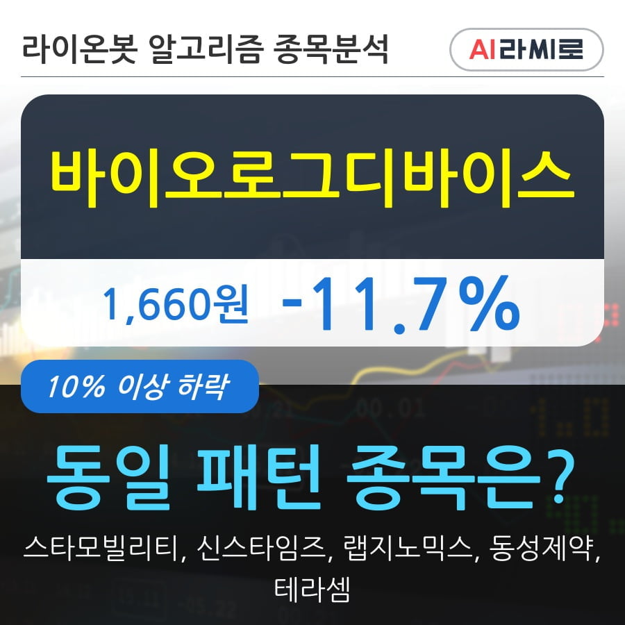 바이오로그디바이스