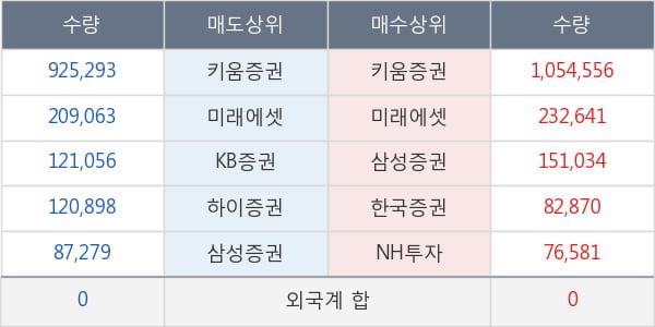 아이스크림에듀