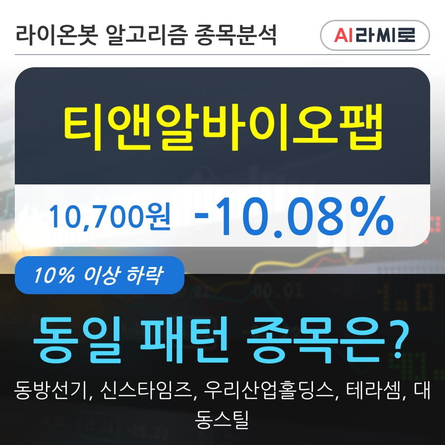 티앤알바이오팹