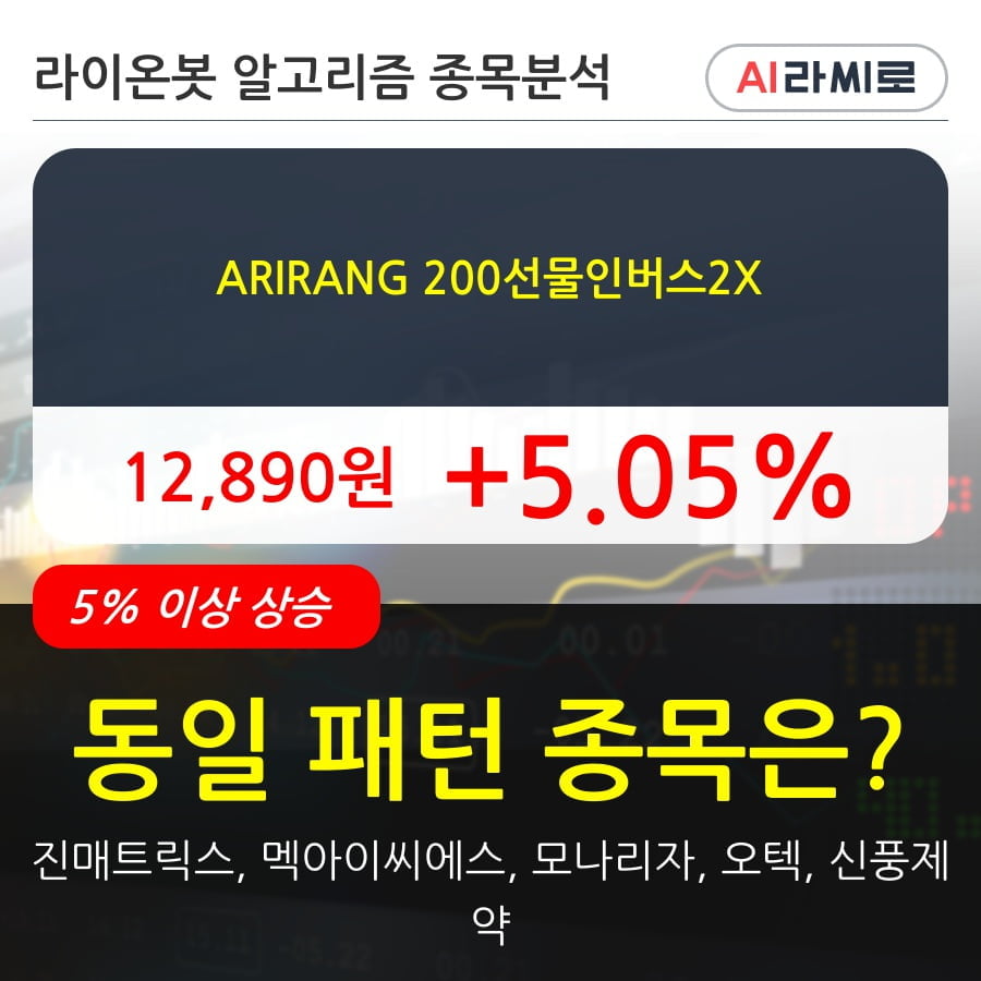 ARIRANG 200선물인버스2X