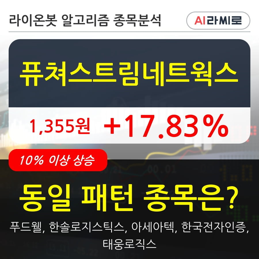 퓨쳐스트림네트웍스