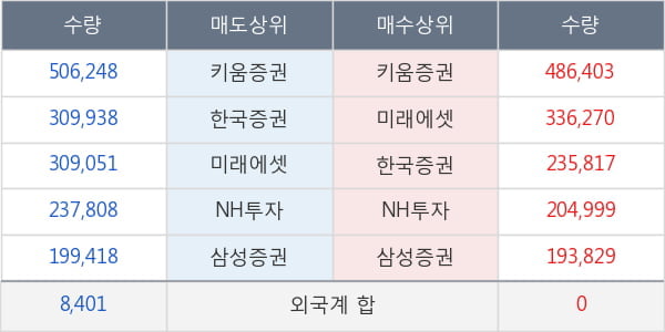 깨끗한나라