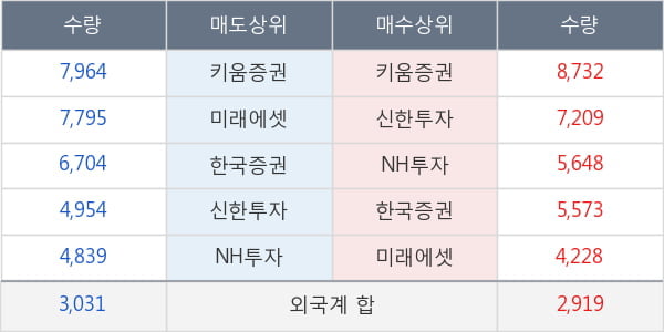 깨끗한나라우