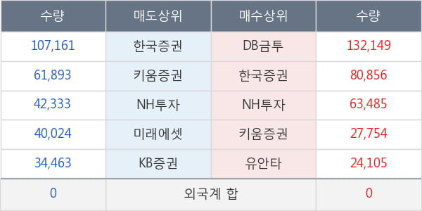 인트로메딕