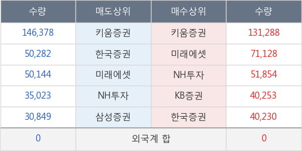 삼성출판사