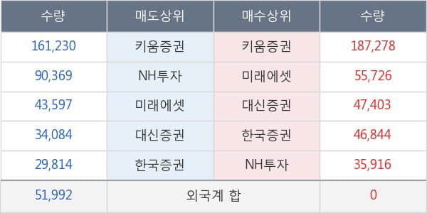 태경화학