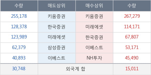 이글벳