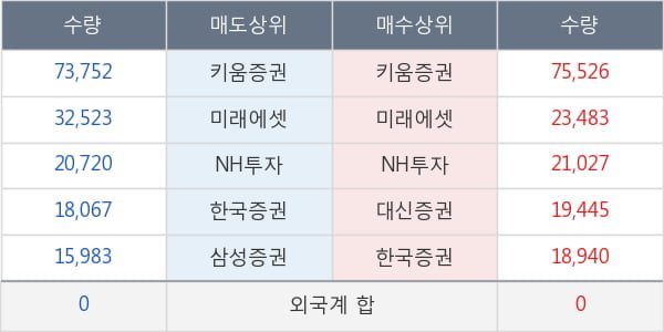 이노인스트루먼트