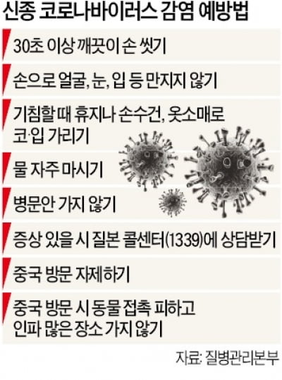 軍, 모든 예비군훈련 4월로 연기…신병 입소·수료식 가족동반 금지