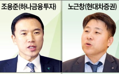 "증시 이번주가 최대 고비…2100선 밑에선 분할 매수"