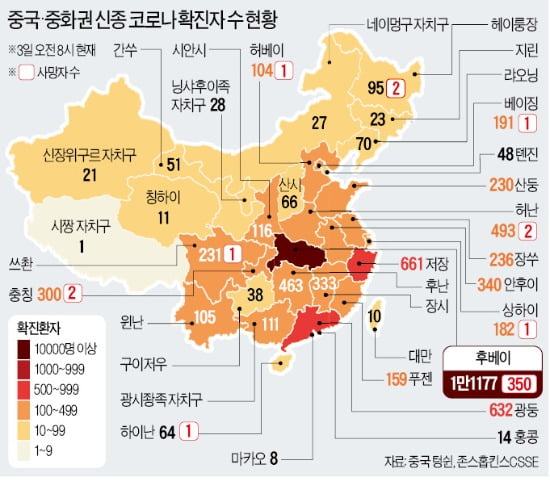 못믿을 中 정부 통계…NYT "실제론 환자 10만명 넘을 것"