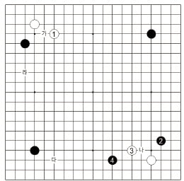 참고도2 