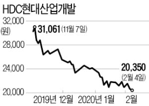 HDC현대산업개발 '공매도 몸살'