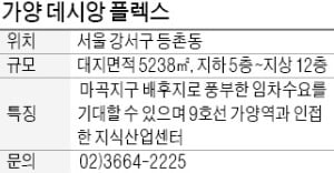 가양 데시앙 플렉스, 가양역 인접…강남권까지 20분