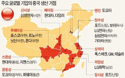 중국發 '공급망 마비' 2週 이상 더 간다