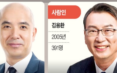 "공채 줄고 수시채용 대세…언제든 지원할 수 있는 민첩성 갖춰라"