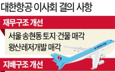 "송현동 부지·왕산레저 연내 매각"…대한항공, 거버넌스委도 만든다