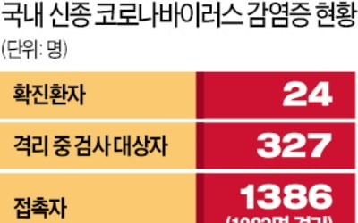 우한 교민 1명 추가 확진…13번 환자의 직장동료