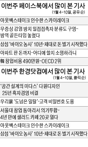 '다원디자인 25년 흑자경영'…"공간에 스토리 입히는 시대"