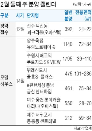 '청약홈' 가동…분양시즌 개막