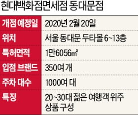 백화점·면세점 "예정대로 문 연다"…'셧다운 공포' 점차 진정