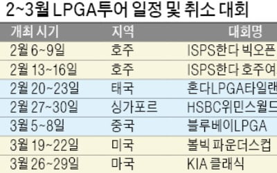 태국·싱가포르 대회도 결국 취소…우한 폐렴 여파 LPGA '개점 휴업'