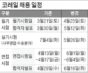 코레일, 필기시험 1개월 연기