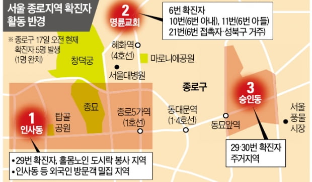 노부부 감염경로 '미궁'…코로나19 대응 '지역감염 차단'으로 전환