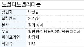 박상규 노벨티노벨리티 대표 "신규 항체로 황반변성·당뇨병성 망막증 잡겠다"