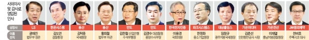 "힘있는 사외이사 모십니다"…올 주총 앞두고 검찰·국세청 등 권력기관 출신 몸값 '高高'