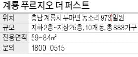 계룡 푸르지오 더 퍼스트, 계룡 대실지구 첫 민간단지…이케아 가까워