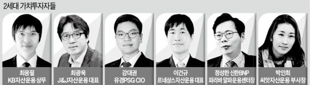 가치투자 '간판'들, 운용 일선서 물러나…가치투자 세대교체 본격화하나