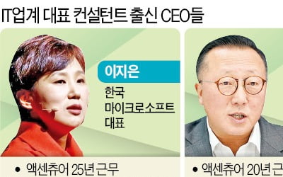 IT업계 주름잡는 '컨설턴트 출신 CEO'