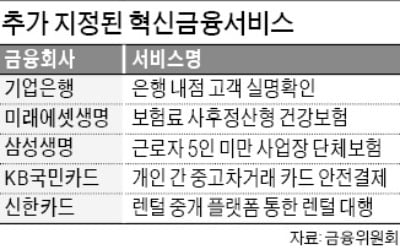 기업銀, 신분증 없어도 창구업무…미래에셋, 보험금 안 타면 '페이백'