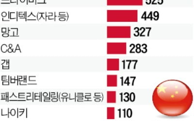 "봄 옷 사러 아무도 안와"…패션업계 개점휴업