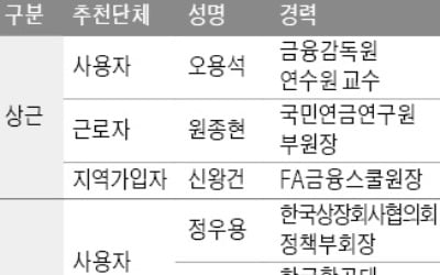 국민연금 수탁위 구성 마무리…3월 주총 때 캐스팅보트 역할