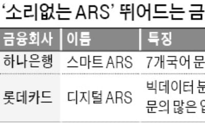 하나은행·롯데카드 앞다퉈…음성 없는 '스마트 ARS' 개편