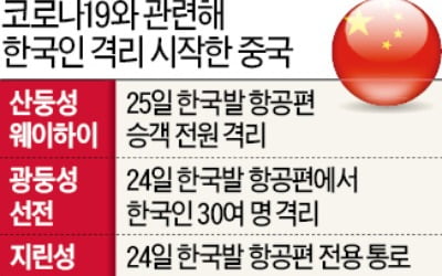 이젠 중국인이 '脫한국' 러시…중국行 항공권값 7~8배 급등